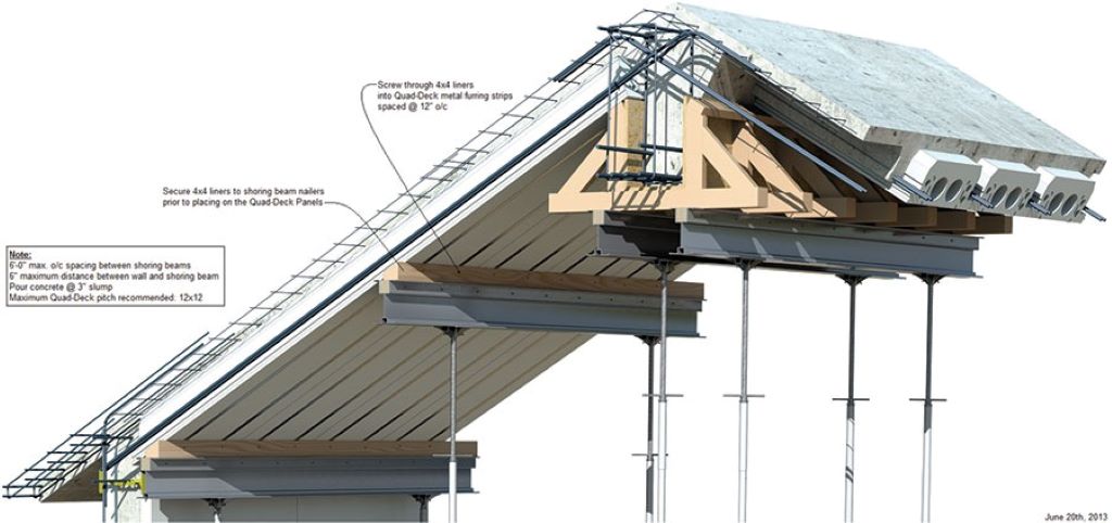 Cross-section diagram showing hurricane-resistant modular home construction features including steel reinforcements and storm anchors